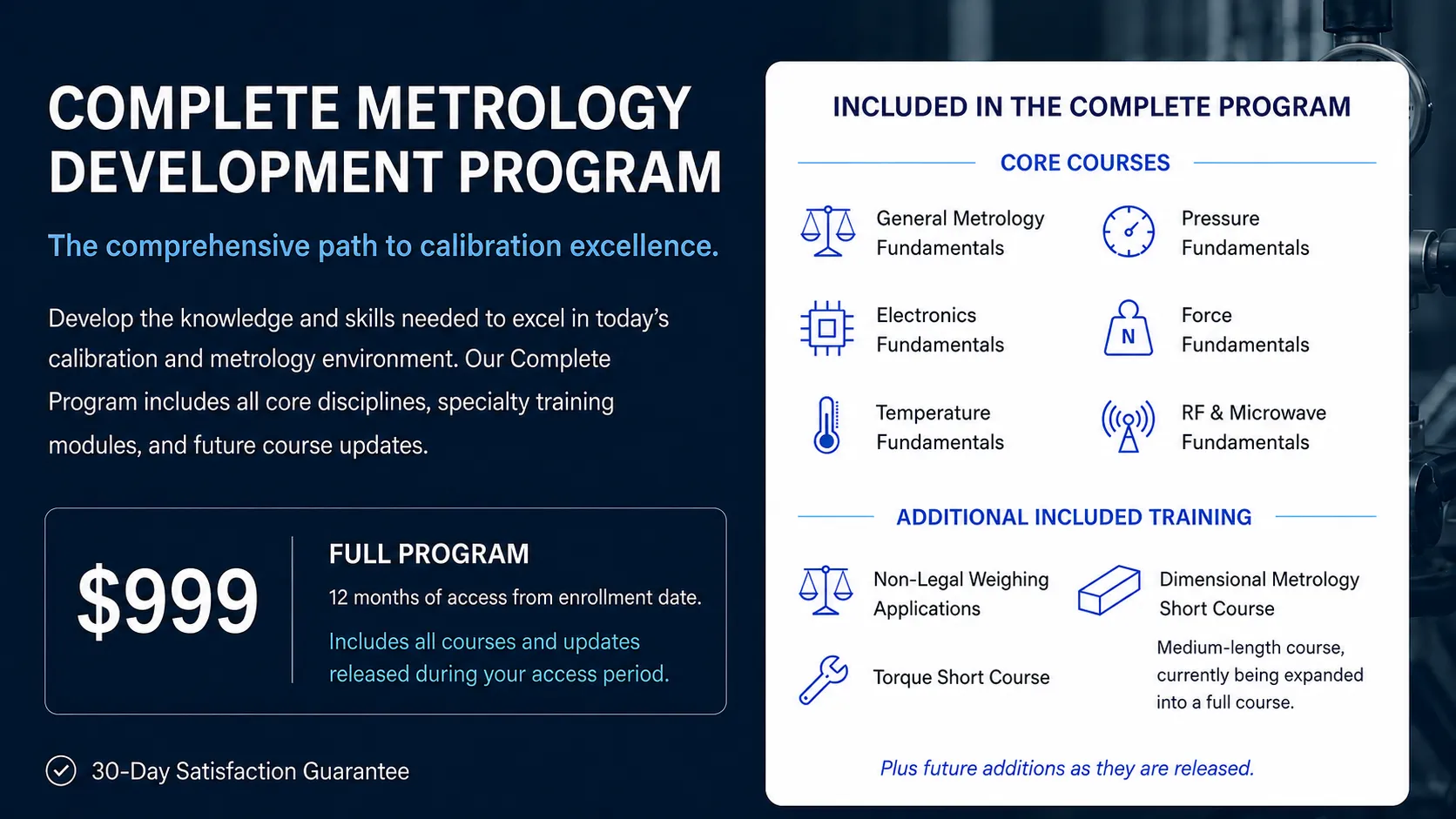 Sine Full Calibration and Metrology Training Program