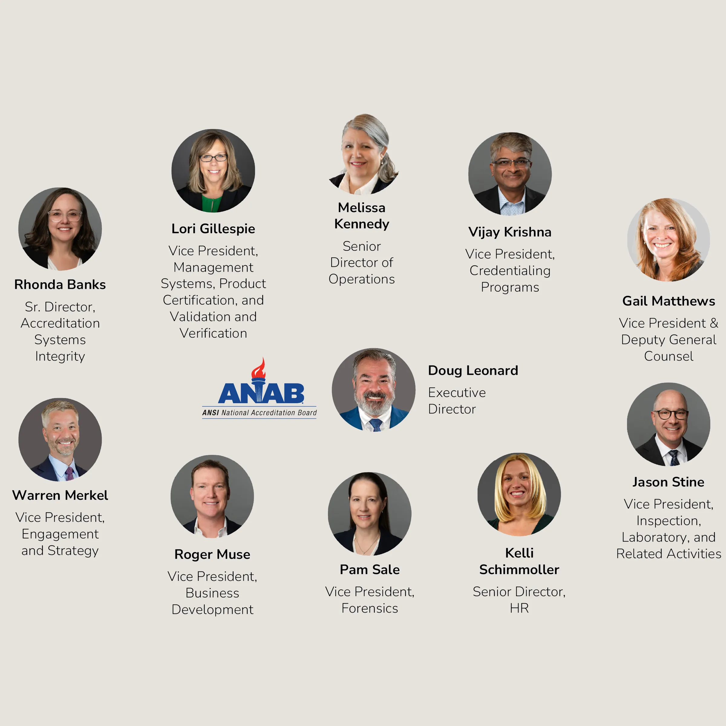 ANAB Leadership Team